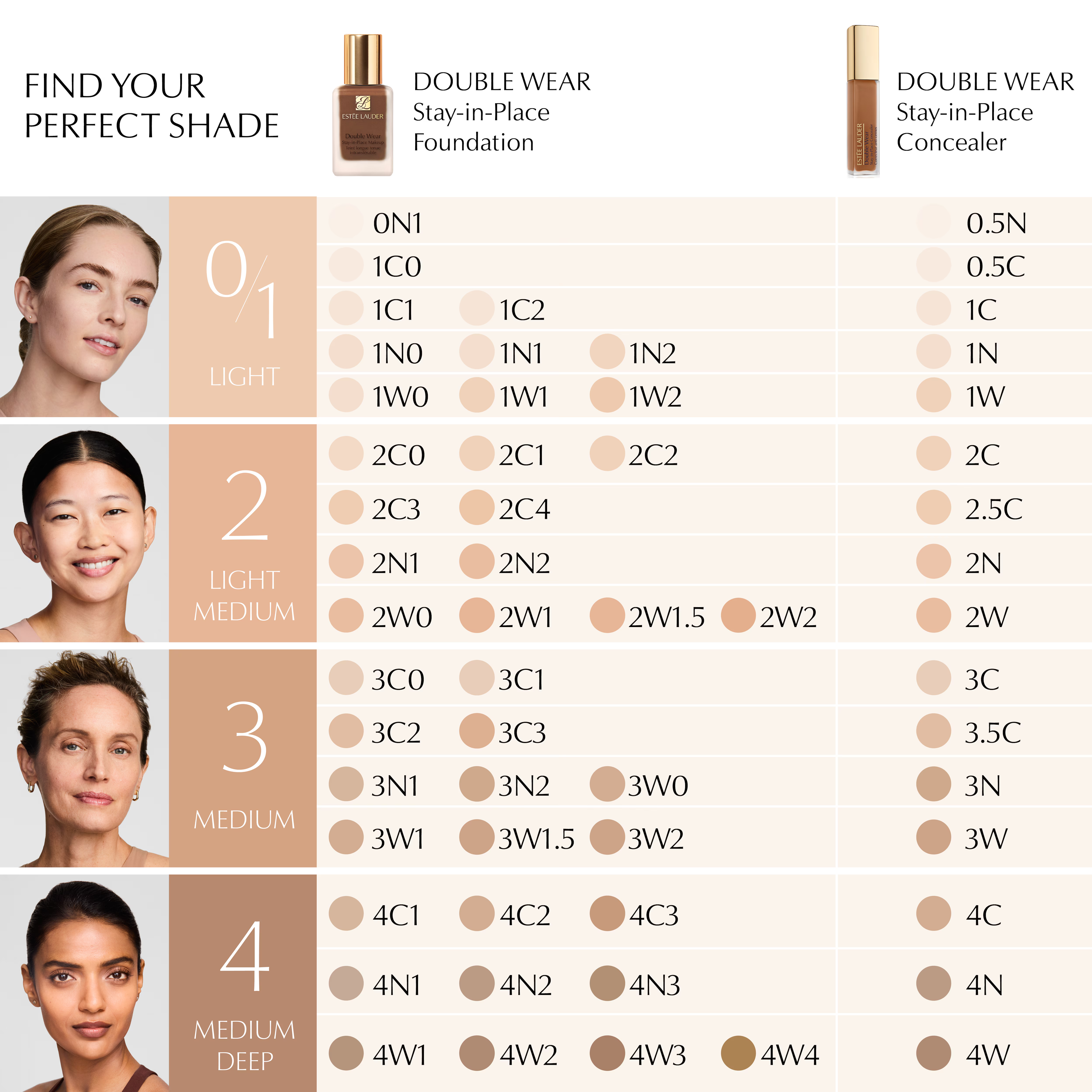 Estée Lauder Concealer 4W – view 4